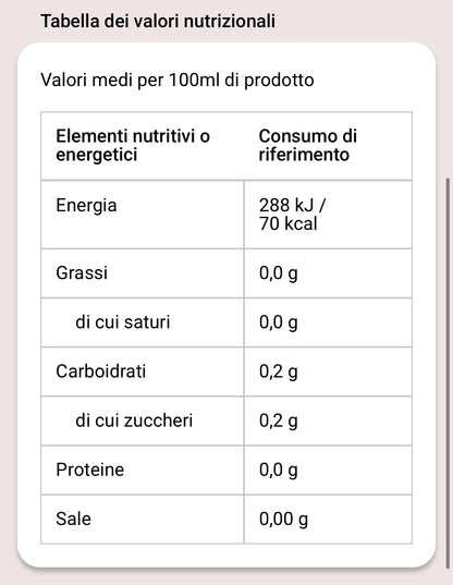 Lugana Catulliano - annata 2024